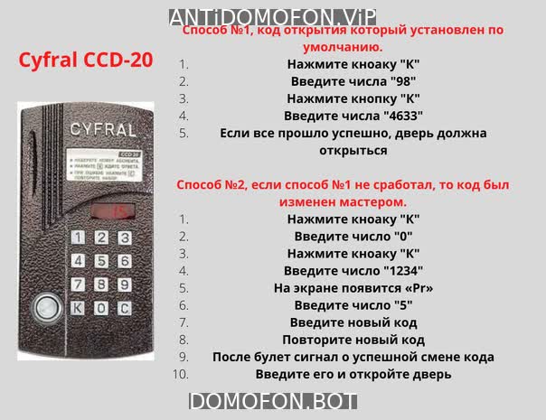 Код для открытия подъезда Калуга