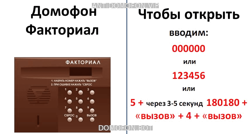 Код для открытия подъезда Калуга