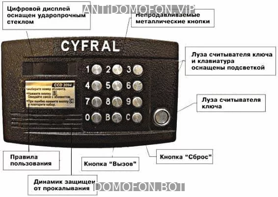 Код для открытия подъезда Калуга