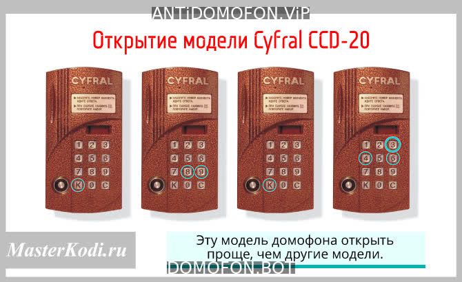 Код для открытия подъезда Калуга